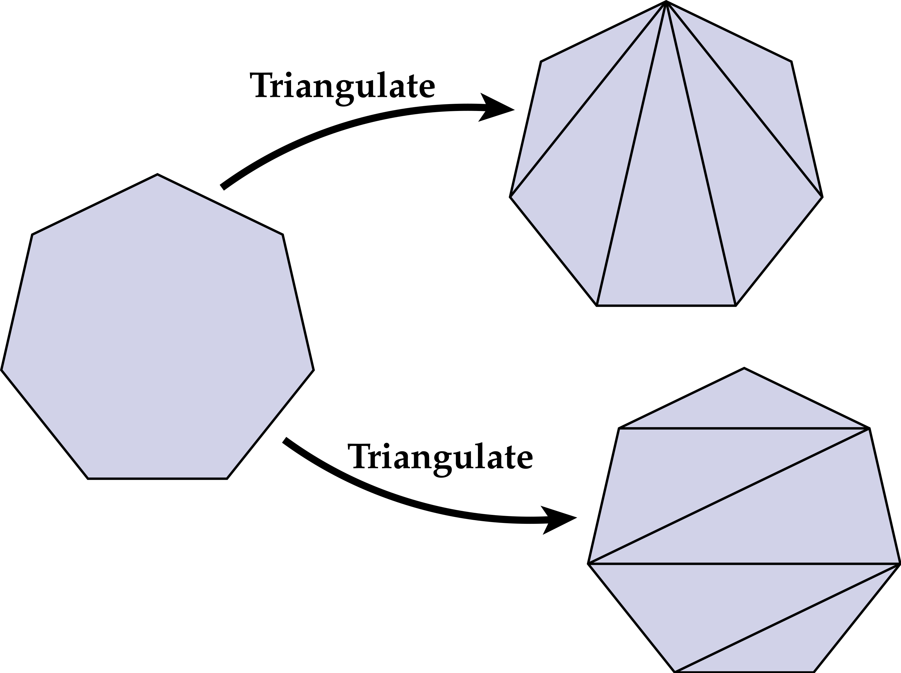 triangulate